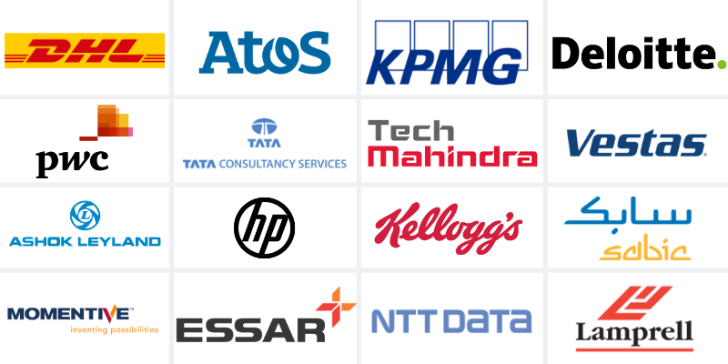 HP ArcSight Training | ArcSight Online Training | Certification tips