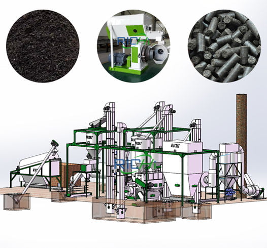 Fertilizer Granulation Equipment - Utilize Animal Manure And Waste