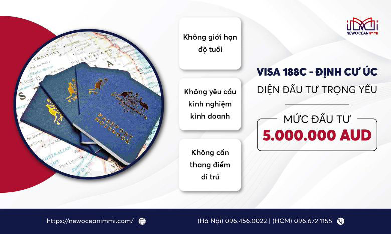 Visa 188C Úc – Định cư diện đầu tư trọng yếu | NewOcean IMMI