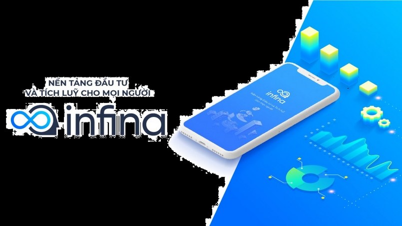 Infina là gì? App Infina lừa đảo hay uy tín?