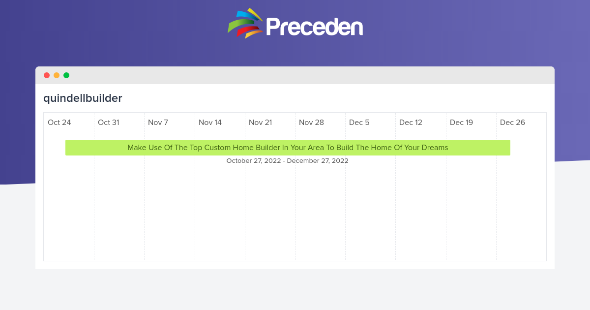 Quindellbuilder Timeline | Preceden