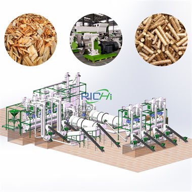 Wood Pellet Mill - Making Pellets From Sawdust Chip Tree Trunk