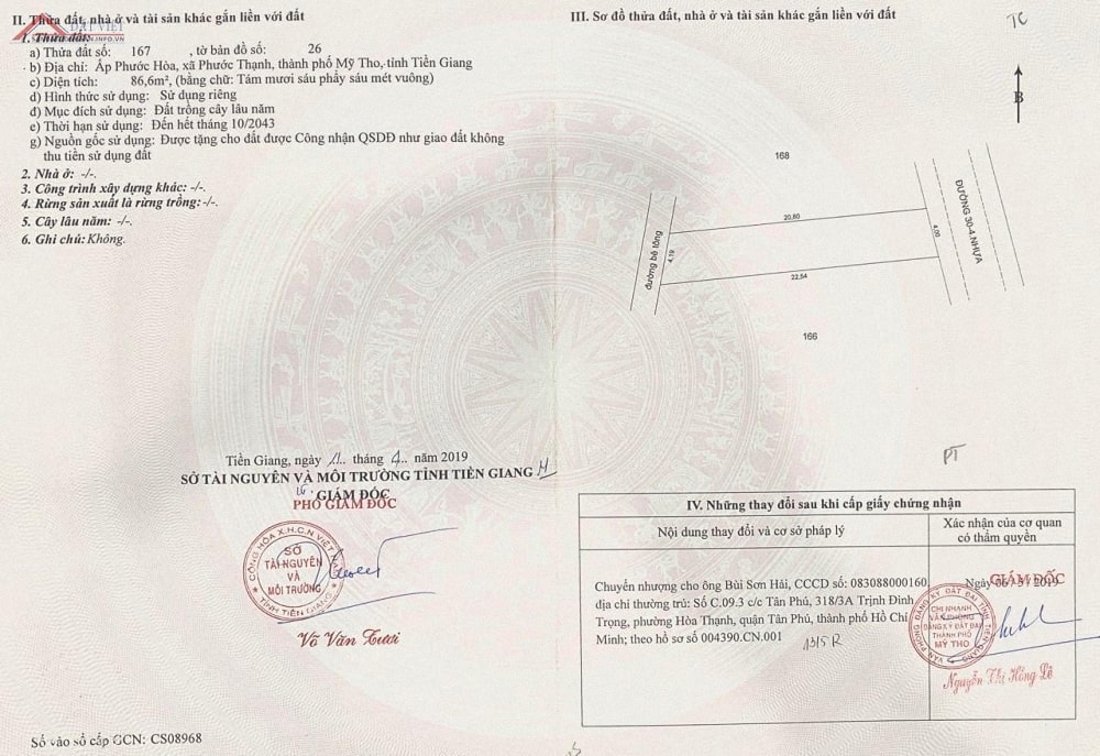 Sổ hồng lâu dài là gì? Có thời han sử dụng không? Có bị thu hồi?