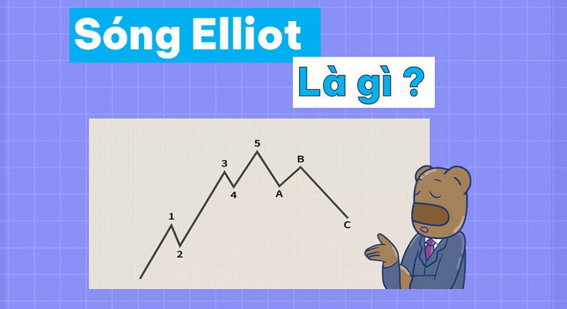 Sóng Elliott là gì? Hướng dẫn chi tiết cách giao dịch bằng Elliott