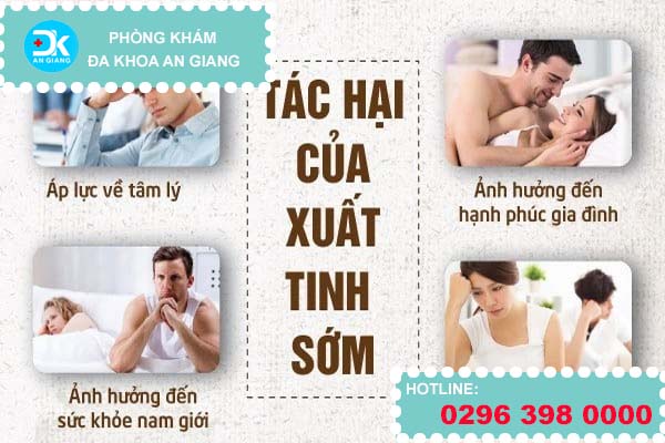 Chi phí chữa trị xuất tinh sớm ở An Giang bao nhiêu?