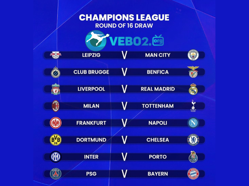 Champions League 2022/23 và những kịch bản điên rồ — Vebo TV