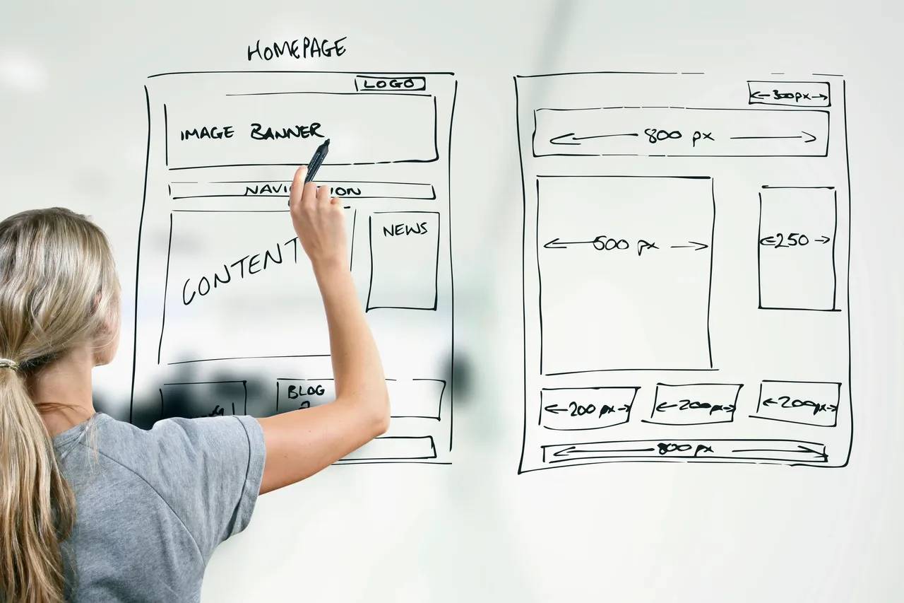 9 things your homepage must have for effective Marketing