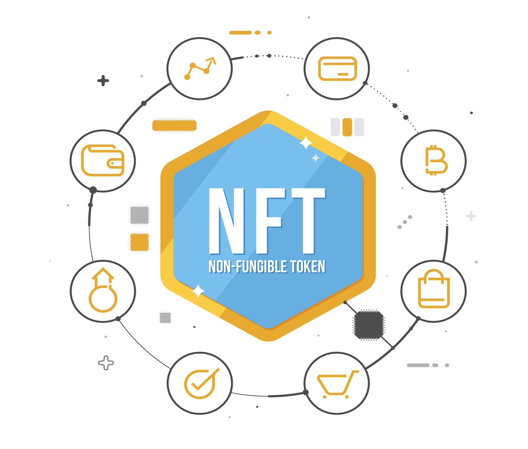 Non Fungible Token Development Services | Create NFT Token