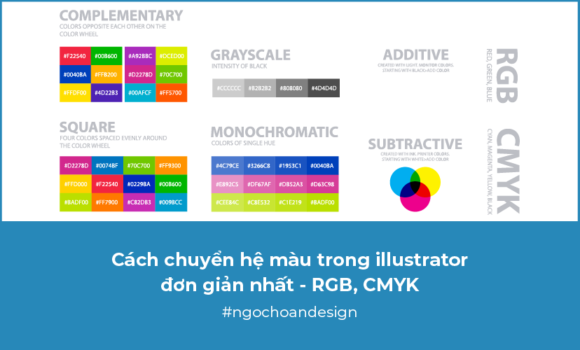 Cách chuyển hệ màu trong illustrator đơn giản nhất - RGB, CMYK