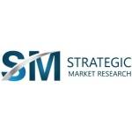 Strategic Market Research