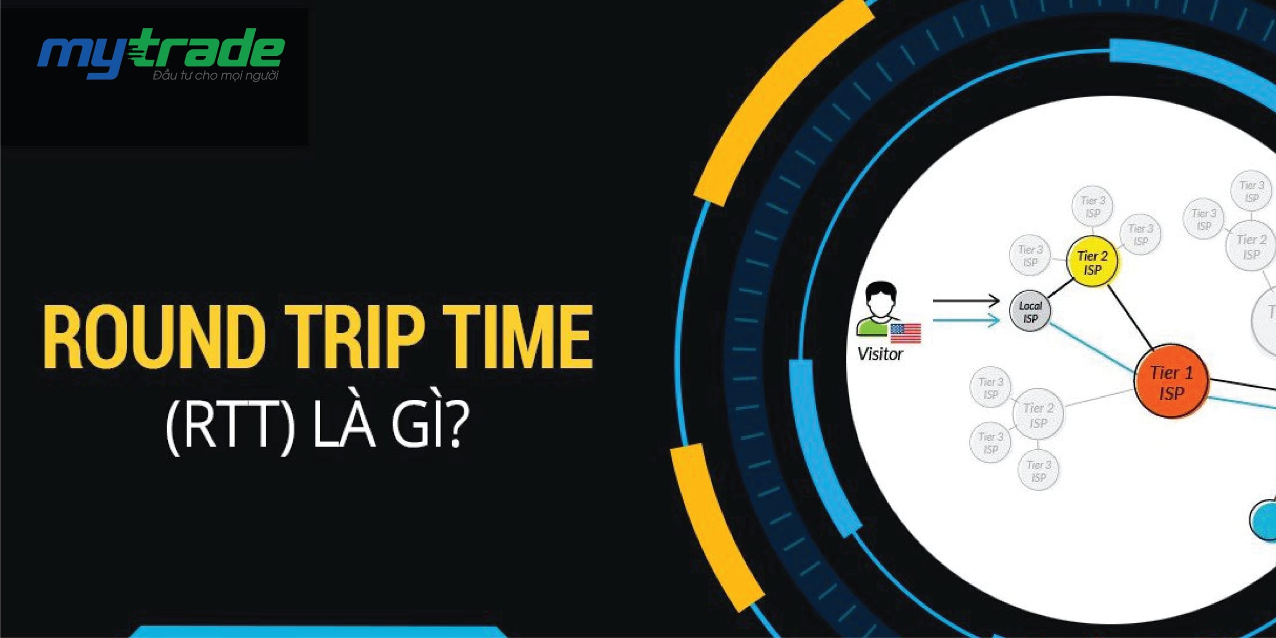 Rtt là gì? Cách tính Rtt trong chứng khoán - Mytrade