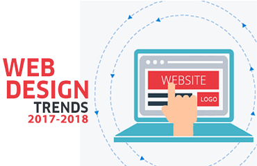10 Web Design Predictions for 2017 -2018 - Mind Mingles