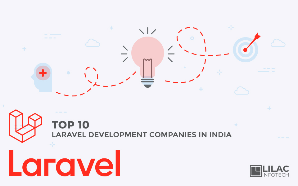Top 10 Laravel Development Companies in India