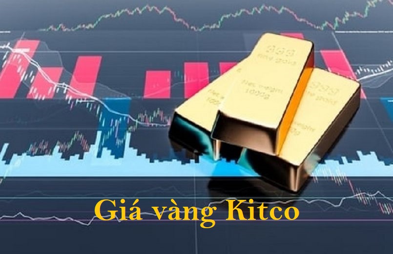Giá vàng Kitco trực tuyến hôm nay - Biểu đồ giá vàng Kitco