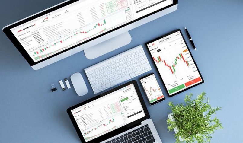 BDSwiss là gì? Đánh giá sàn BDSwiss chi tiết mới nhất