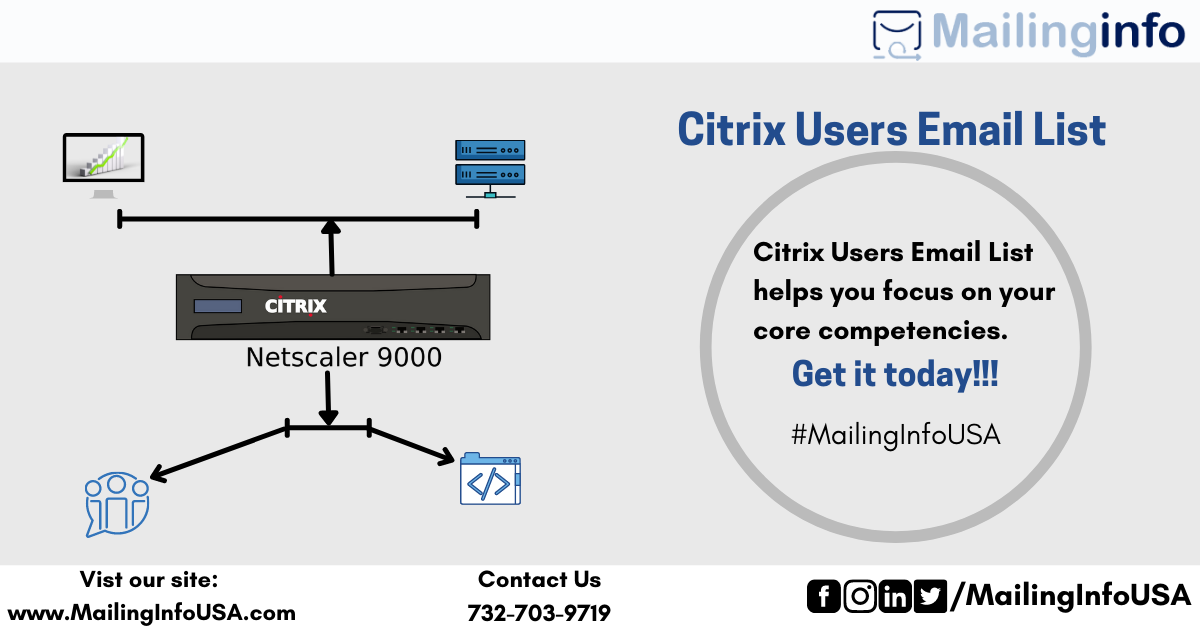 Citrix Users Email List | Citrix Users Email List | MailingInfoUSA