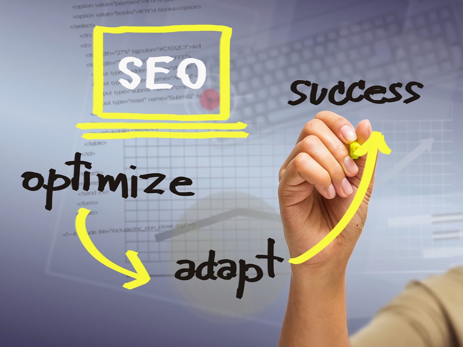 SEO Training and SEO Services in Lahore - Outreach Earning