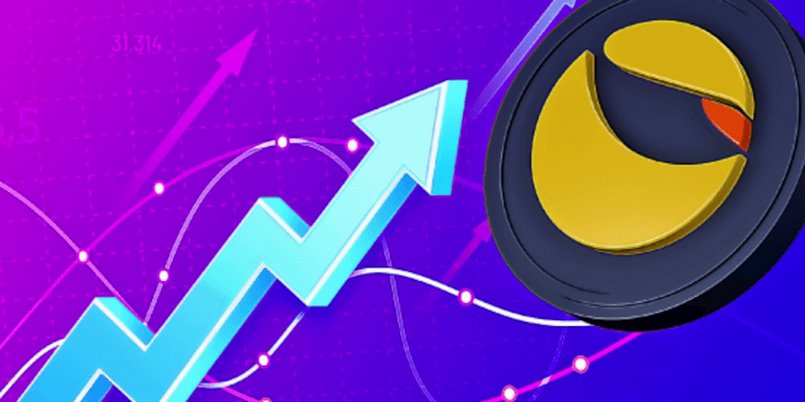 LUNA Coin - Đồng Token tiềm năng của hệ sinh thái Terra