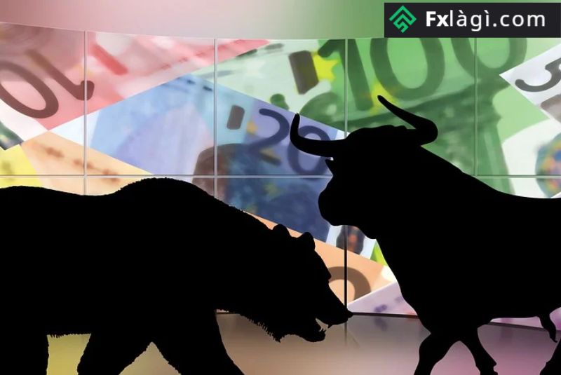 Cách Nhận Diện Biểu đồ Bearish và Bullish