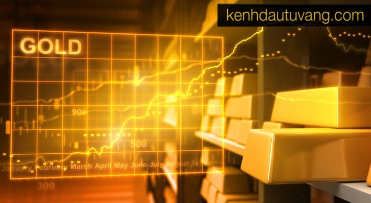 Đầu tư vàng hiệu quả tại Kênh đầu tư Vàng