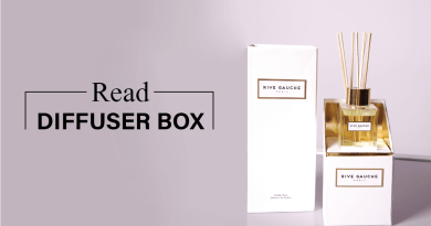 Skills Of Office Interior Designers In Gurgaon For Interior - Read-Blogs