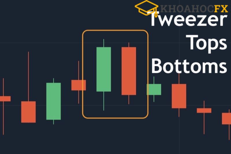 Tweezer Top là gì? Cách áp dụng mô hình đỉnh nhíp vào thức tế hiệu quả