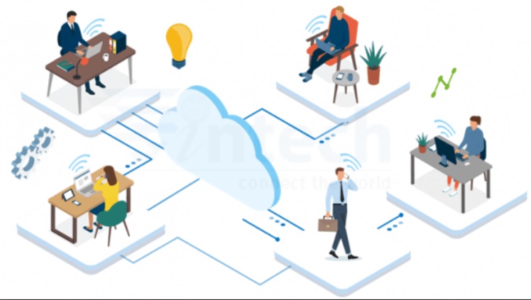 Cài đặt hệ thống tổng đài IP - Lợi ích của việc cài đặt hệ thống tổng đài IP