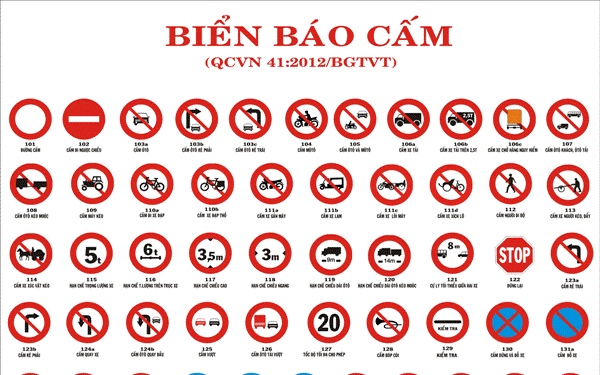Biển báo cấm là gì? Các biển báo cấm chính trong giao thông đường bộ