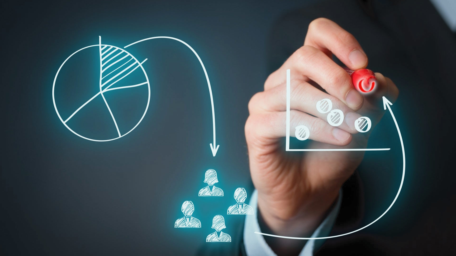 Five Must Have KPIs for B2B Marketing Reports | MarTech Cube