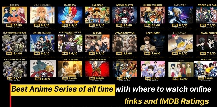 Let’s explore some most Popular Anime 2023