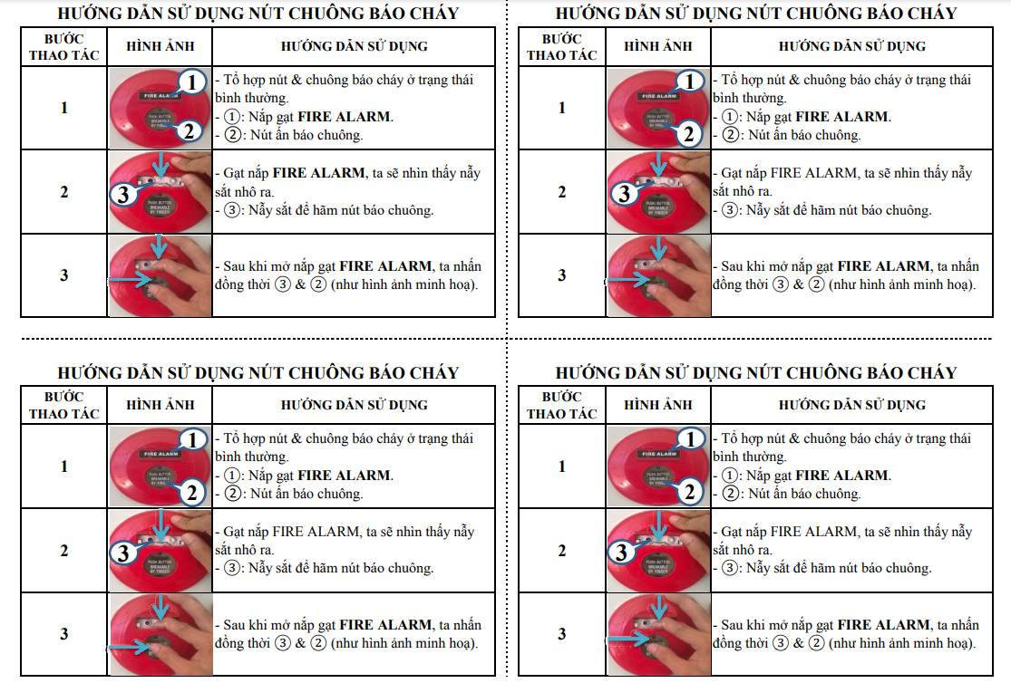 Hướng dẫn cách sử dụng chuông báo cháy đúng cách