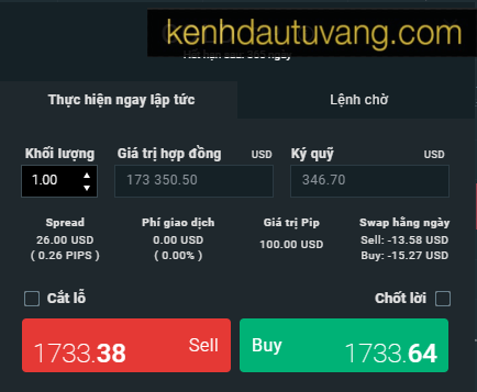 Đầu tư vàng hiệu quả tại Kênh đầu tư Vàng