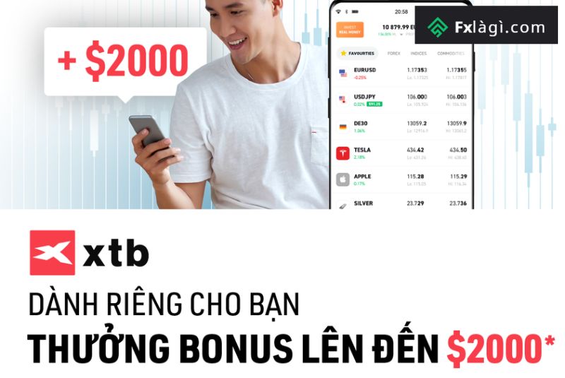Sàn Forex Có Khuyến Mãi Tết Hấp Dẫn Nhất Năm 2023