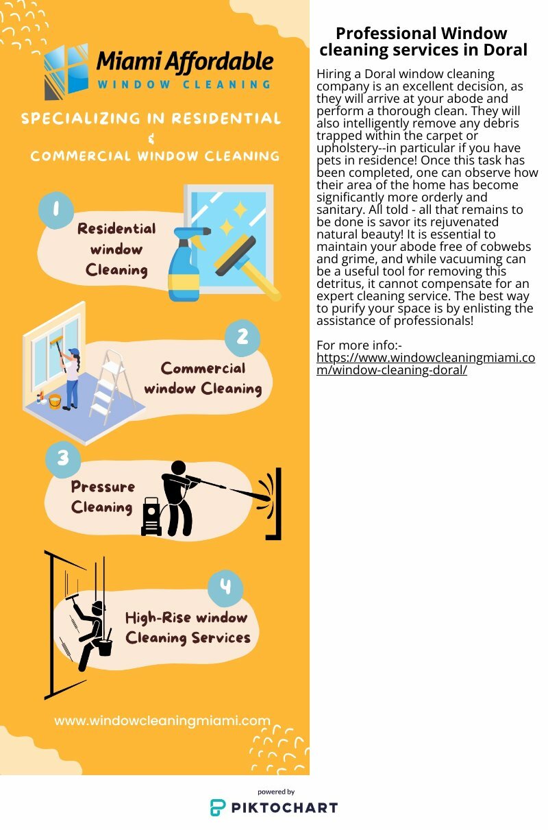 Professional Window cleaning services in Doral | Piktochart Visual Editor