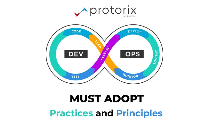 DevOps: Must Adopt Practices and Principles | by Protorix | Medium