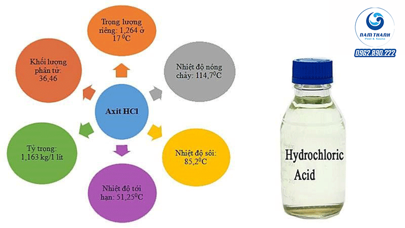 Ứng dụng HCl trong xử lý nước bể bơi