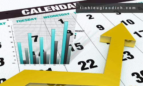 Lịch kinh tế là gì? Vai trò của lịch kinh tế đối với sự thành công của nhà đầu tư - Tín hiệu giao dịch