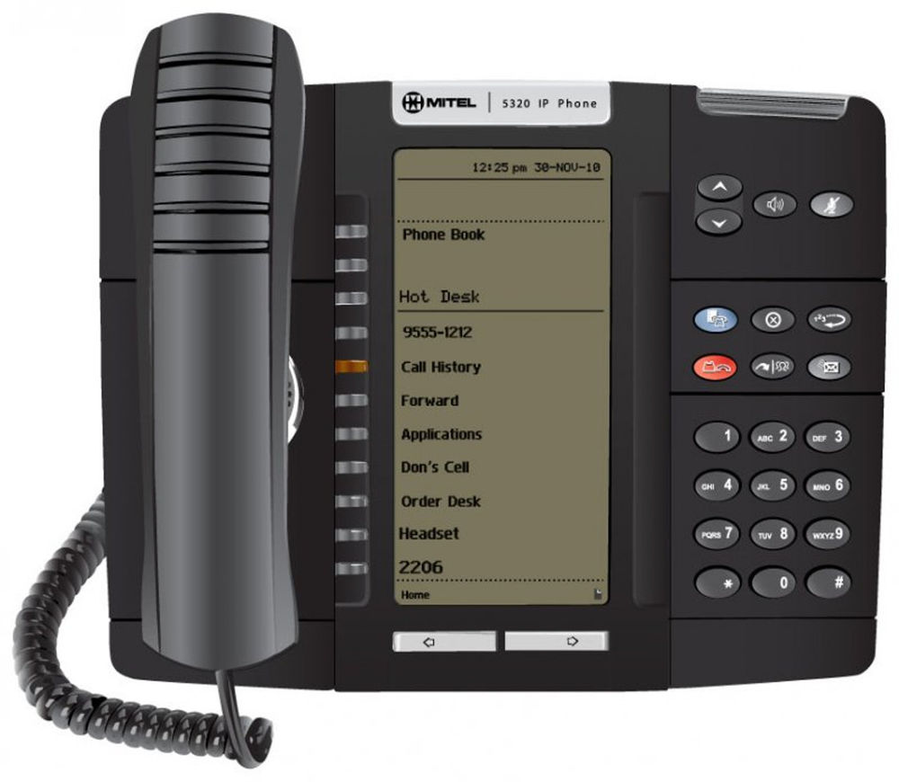 Điện thoại ip mitel 5320e