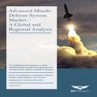 Advanced Missile Defense System Market CAGR and other industry info