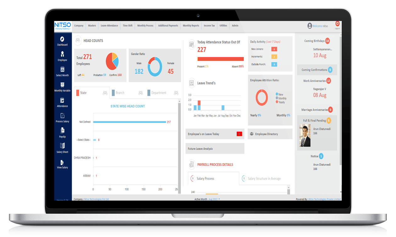 Nitso Technologies: Payroll & HRMS Software Solution in 2023