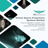 Space Propulsion System Market 2025 by Application | BIS Research