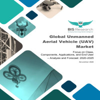 Unmanned Aerial Vehicle Market Size Estimation 2020-2025 Growing Rapidly with Investment Opportunities