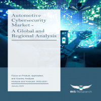 Automotive Cybersecurity Market Is Booming Worldwide | Bis Research