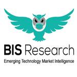 Mohit BisResearch