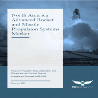 Advanced Rocket and Missile Propulsion Systems Market Expected to Expand at a Steady 2025
