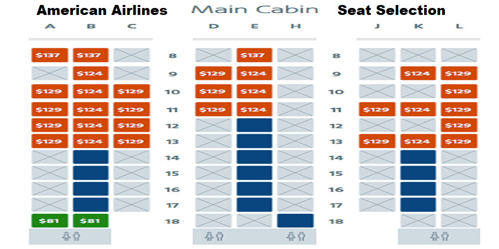 American Airlines Seat Selection : How to Choose Seats?