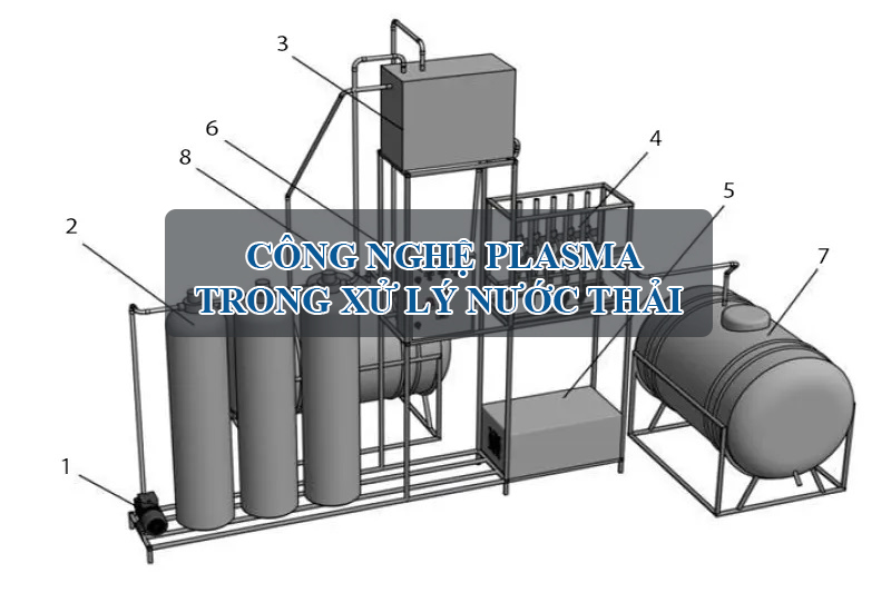 Công nghệ Plasma trong xử lý nước thải - Công ty TNHH Công nghệ Kỹ thuật Môi Trường Sài Gòn
