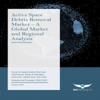 Active Space Debris Removal Market Analysis, Historical Growth, forecast 2030