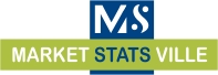 RNA Analysis Market  Research Report 2022-2030 | Market Statsville Group
