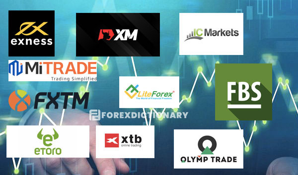 Top 10 sàn Forex uy tín nhất thế giới 2023